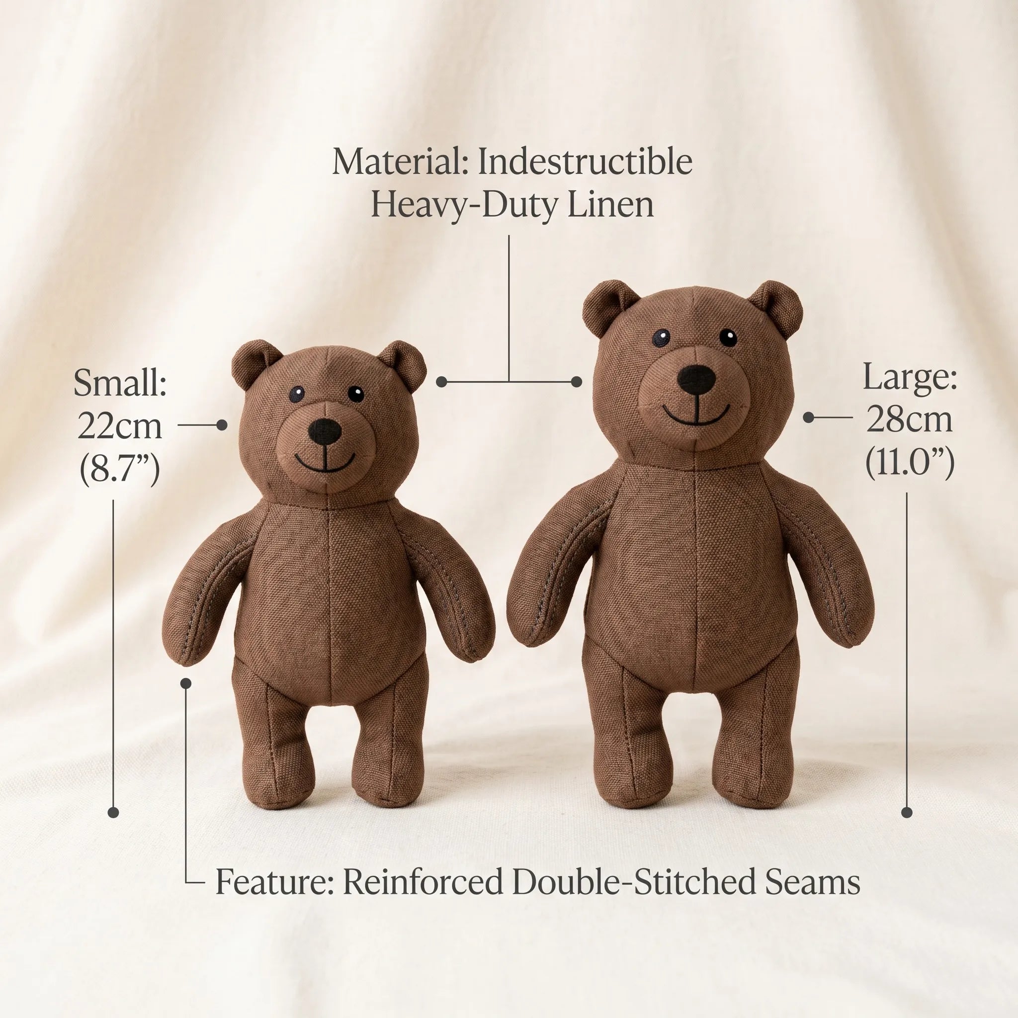 Size Guide - 22cm vs 28cm