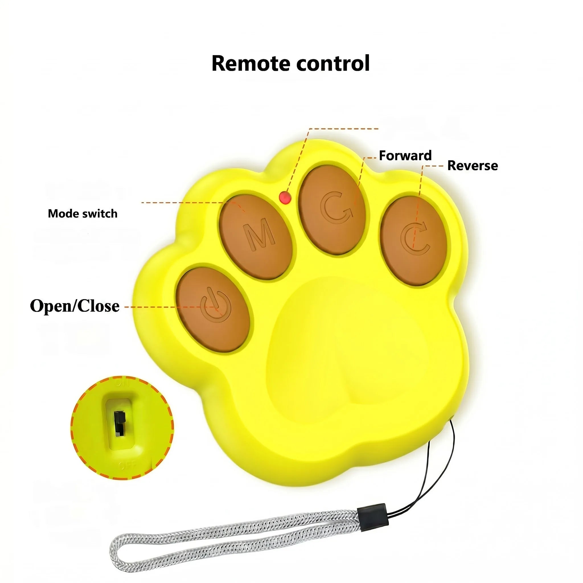 Remote Control Guide